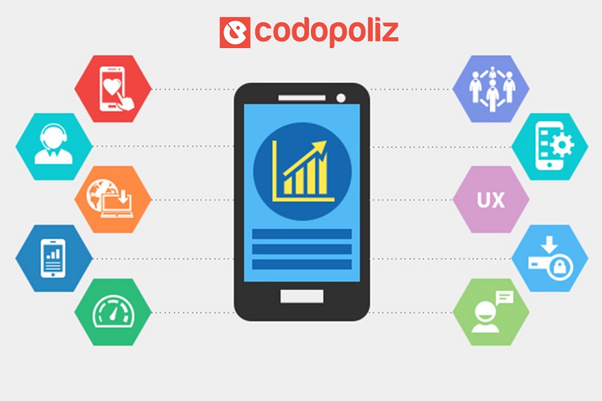 Get The Personalised Mobile App Development For Your Business