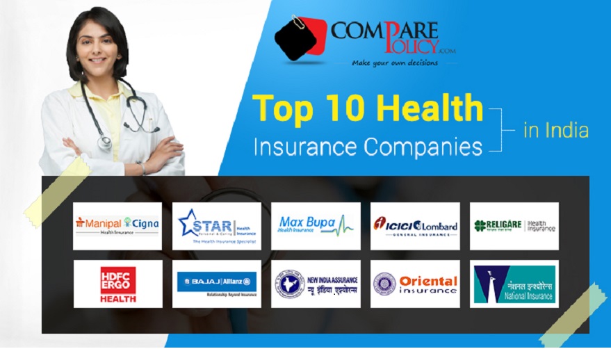 Top 10 Health Insurance Companies in 2020