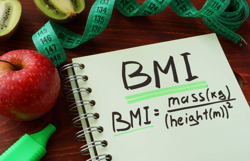 Body Mass Index (BMI) In Adults
